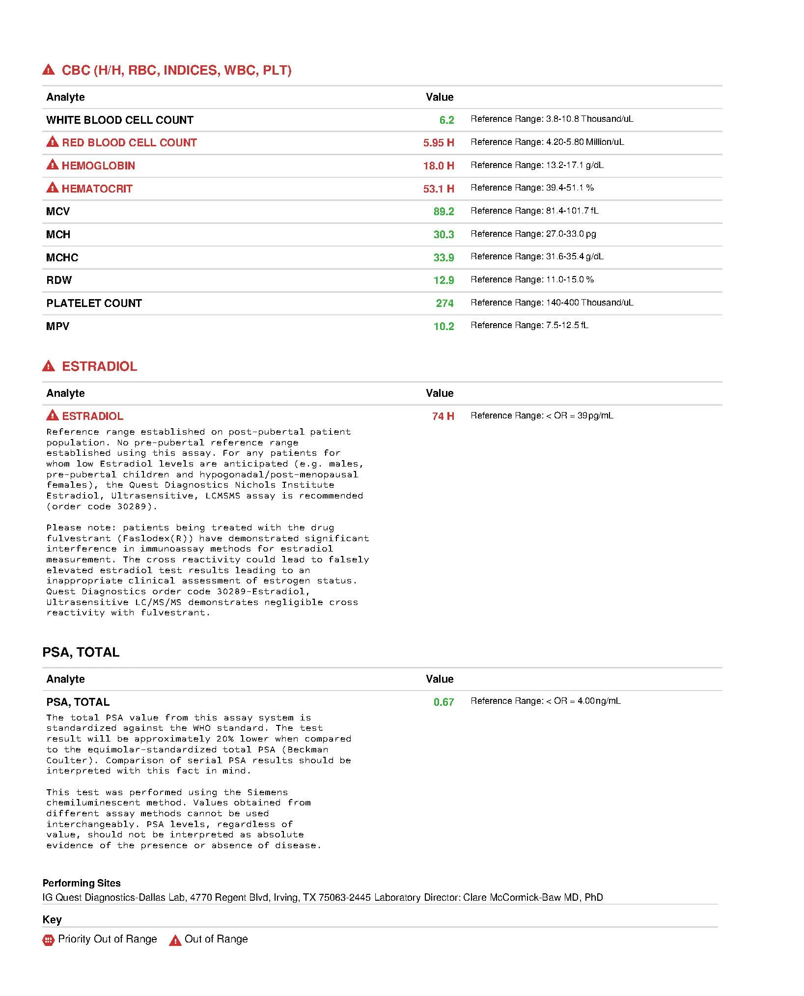 Blood Work JPG_Page_2.webp