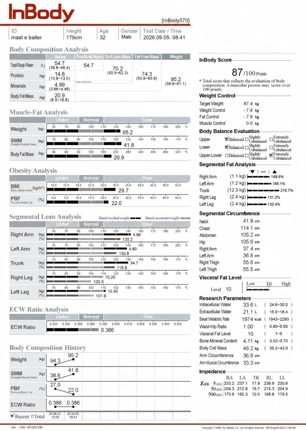 body scan 2.webp