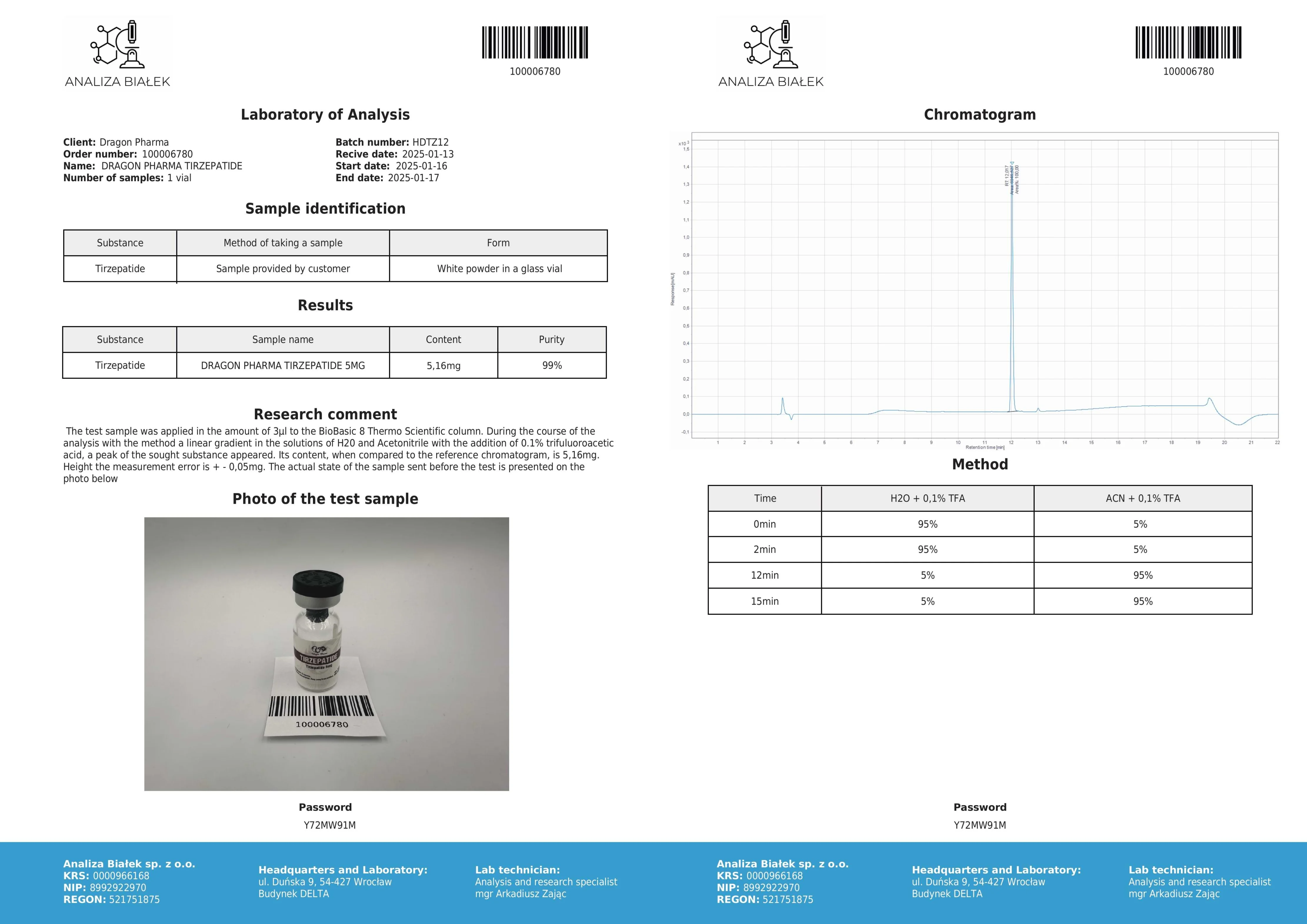 dragon-pharma-tirzepatide_100006780-images-1-imageonline.co-merged - Copy.webp