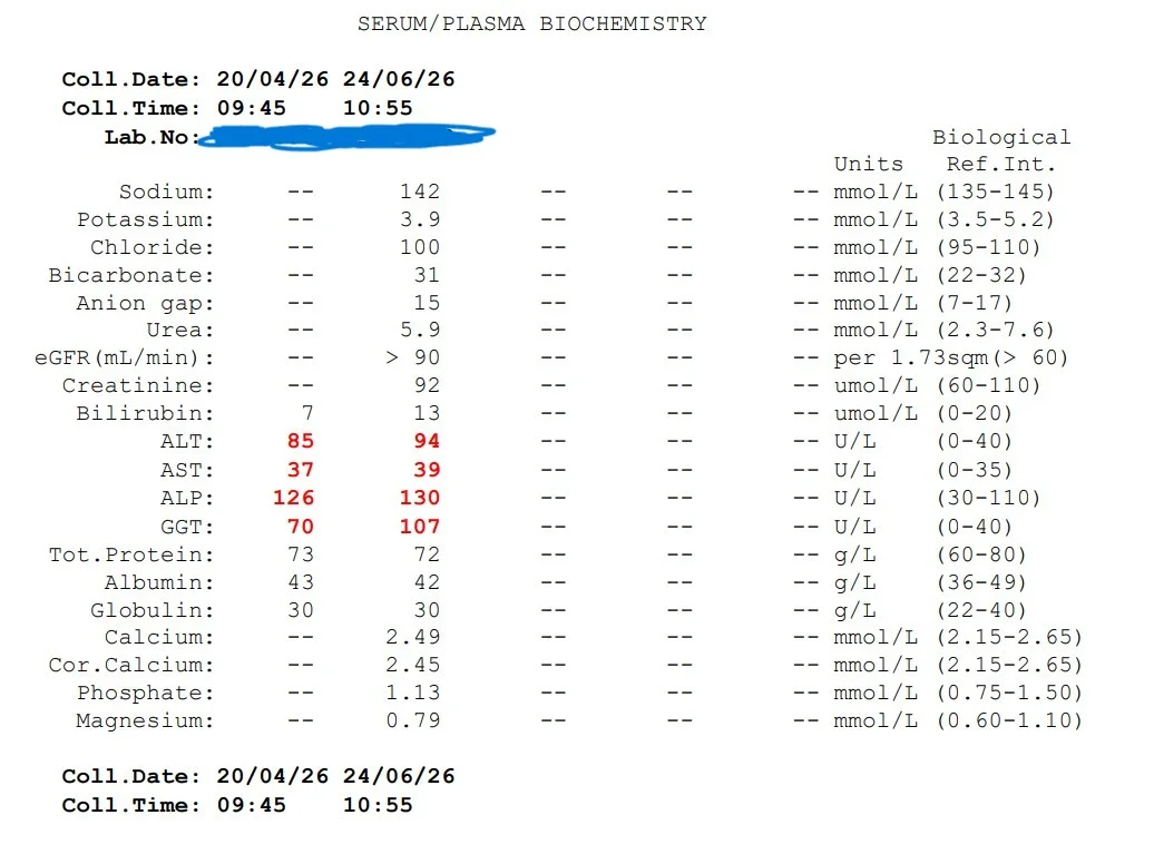 Liver Markers Testing .webp