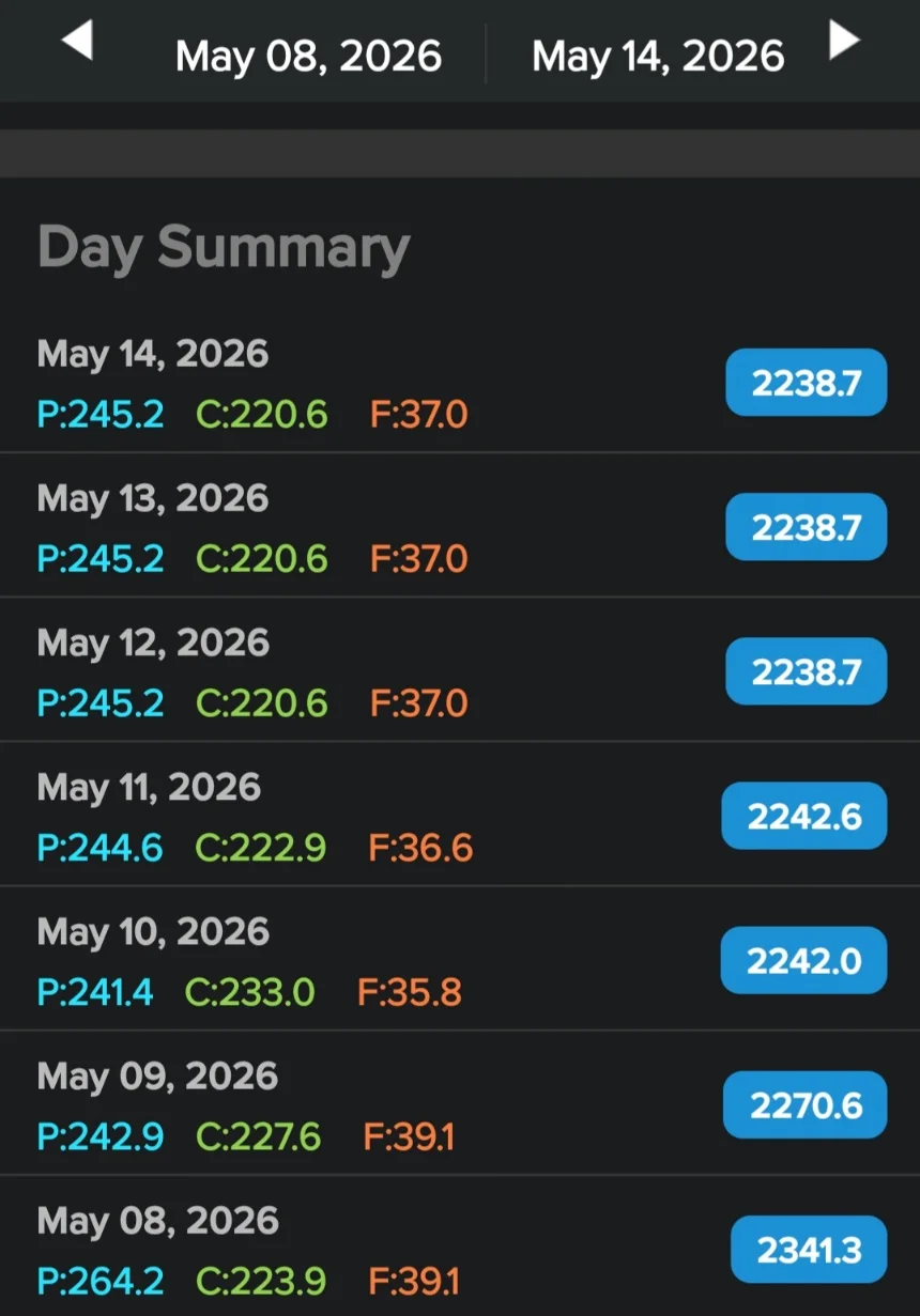 Screenshot_20260515_043943_My Macros .webp