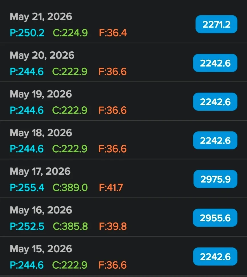 Screenshot_20260522_045026_My Macros .webp