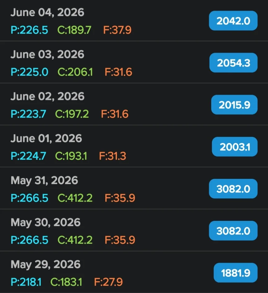 Screenshot_20260605_034451_My Macros .webp