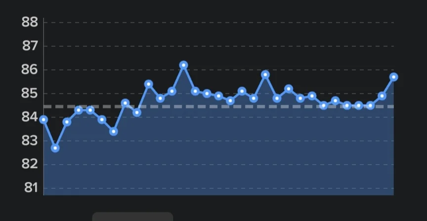 Screenshot_20260821_064357_My Macros .webp