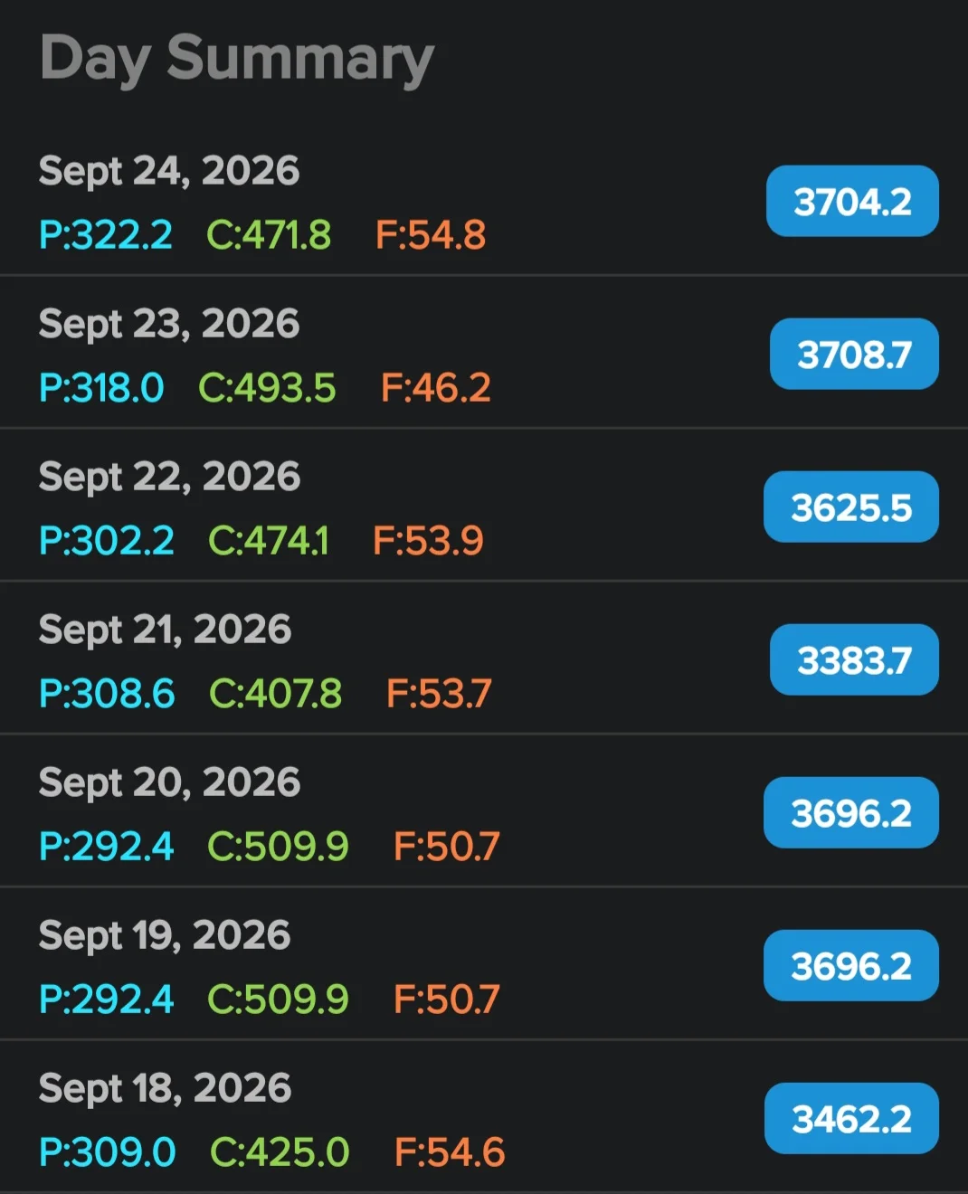 Screenshot_20260925_071039_My Macros .webp