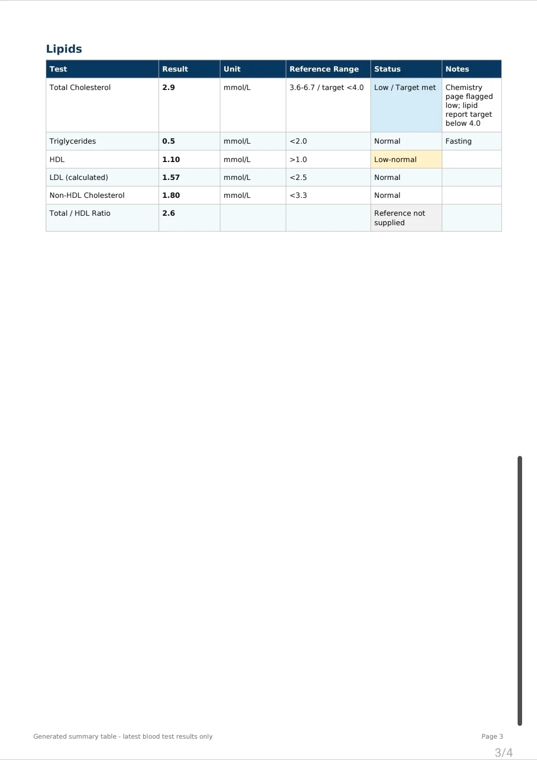 Screenshot_20261008_195115_Samsung Notes.webp