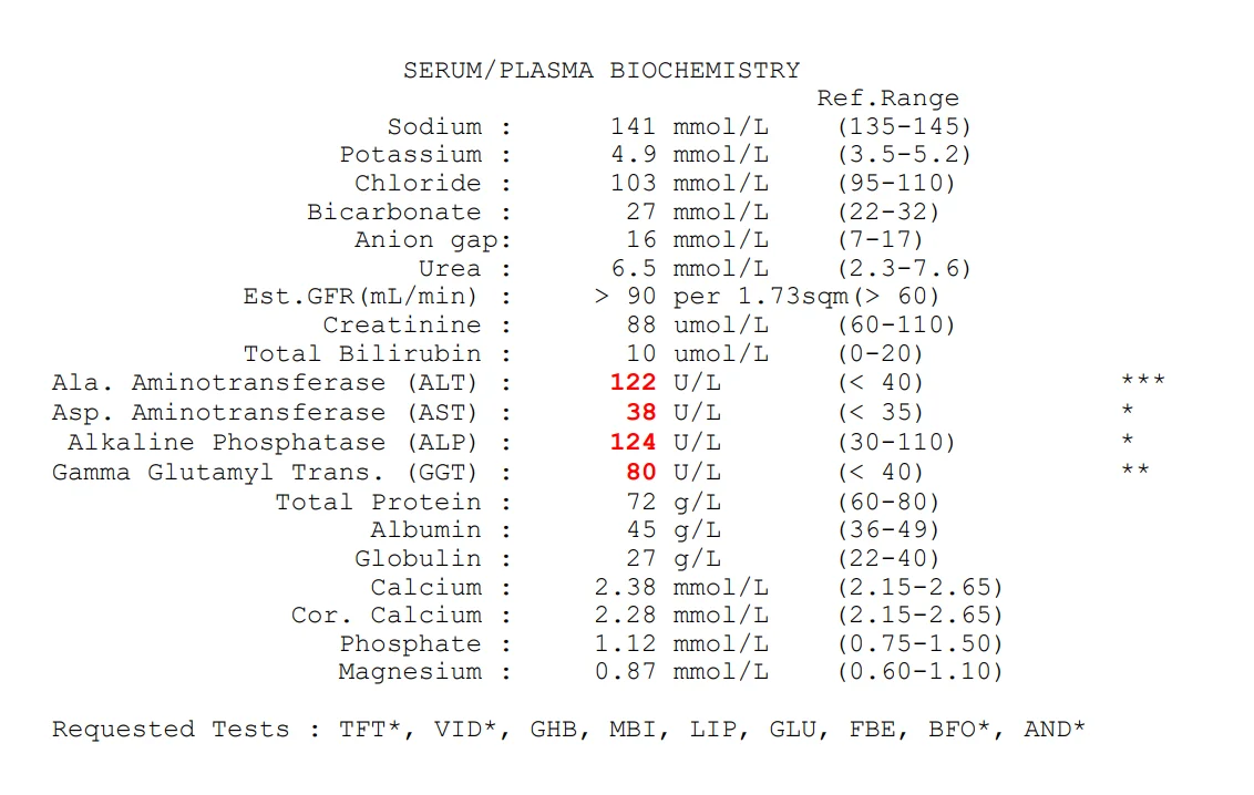 Serum_Plasma Biochemistry.webp