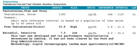 040317Bloodwork.webp