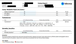 Lab Values- Domestic Supply.webp