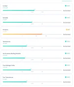 LGC-TEST-RESULTS.webp