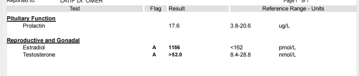 APril 4th lab test.webp