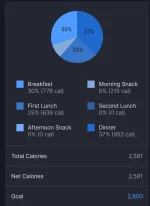Screenshot_20250628_181921_MyFitnessPal.webp