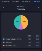 Screenshot_20250716_193311_MyFitnessPal.webp