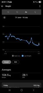 Screenshot_20250718_200153_Garmin Connect.webp