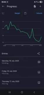 Screenshot_20250719_055340_MyFitnessPal.webp