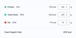 Non-Training Day Macros.webp