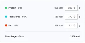 Training Day Macros.webp