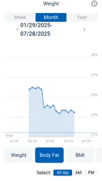 Screenshot_20250724_093908_Fit Profile.webp