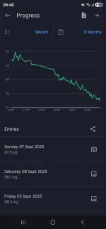 Screenshot_20250907_064017_MyFitnessPal.webp