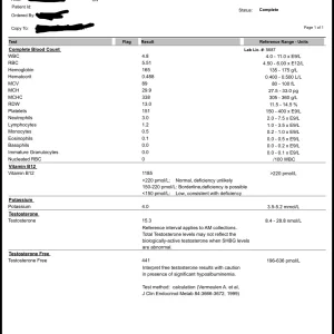 04Jun Bloodwork bloods TRT EVO.webp