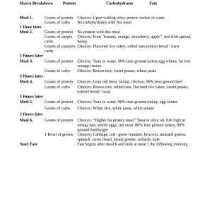 right size diet (1)_250507_195930.webp