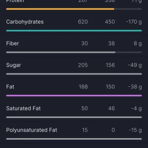 Screenshot_20251026_004208_MyFitnessPal.webp