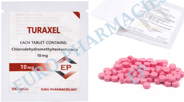 Euro Pharmacies EP Turaxel 10 (Turanabol)