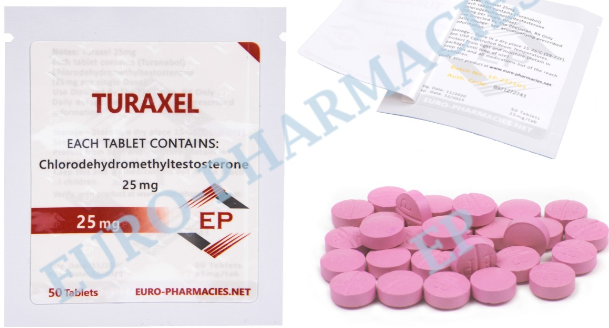 Euro Pharmacies EP Turaxel 25 (Turanabol)