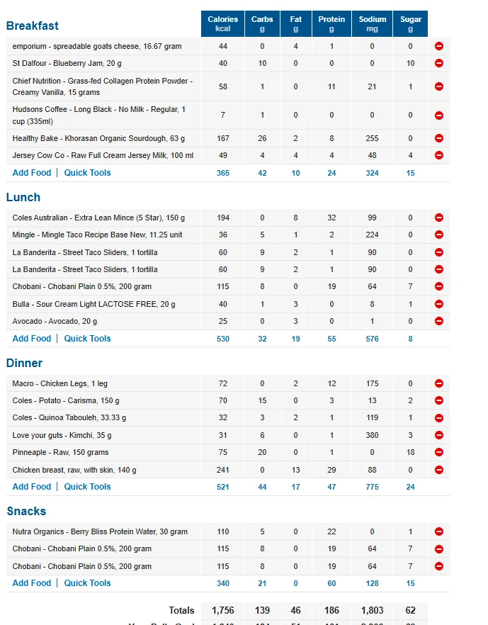 Food 1.webp