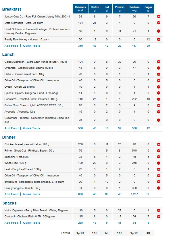 Food 2.webp