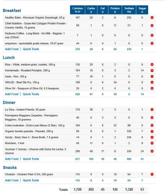 Food 2.webp