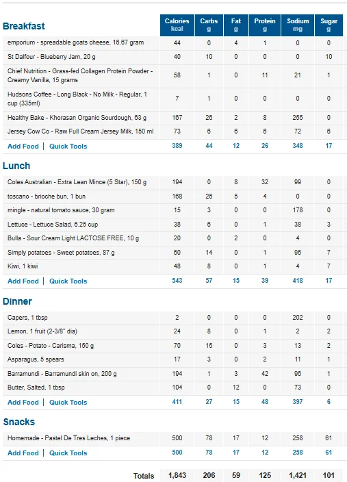 Food 3.webp