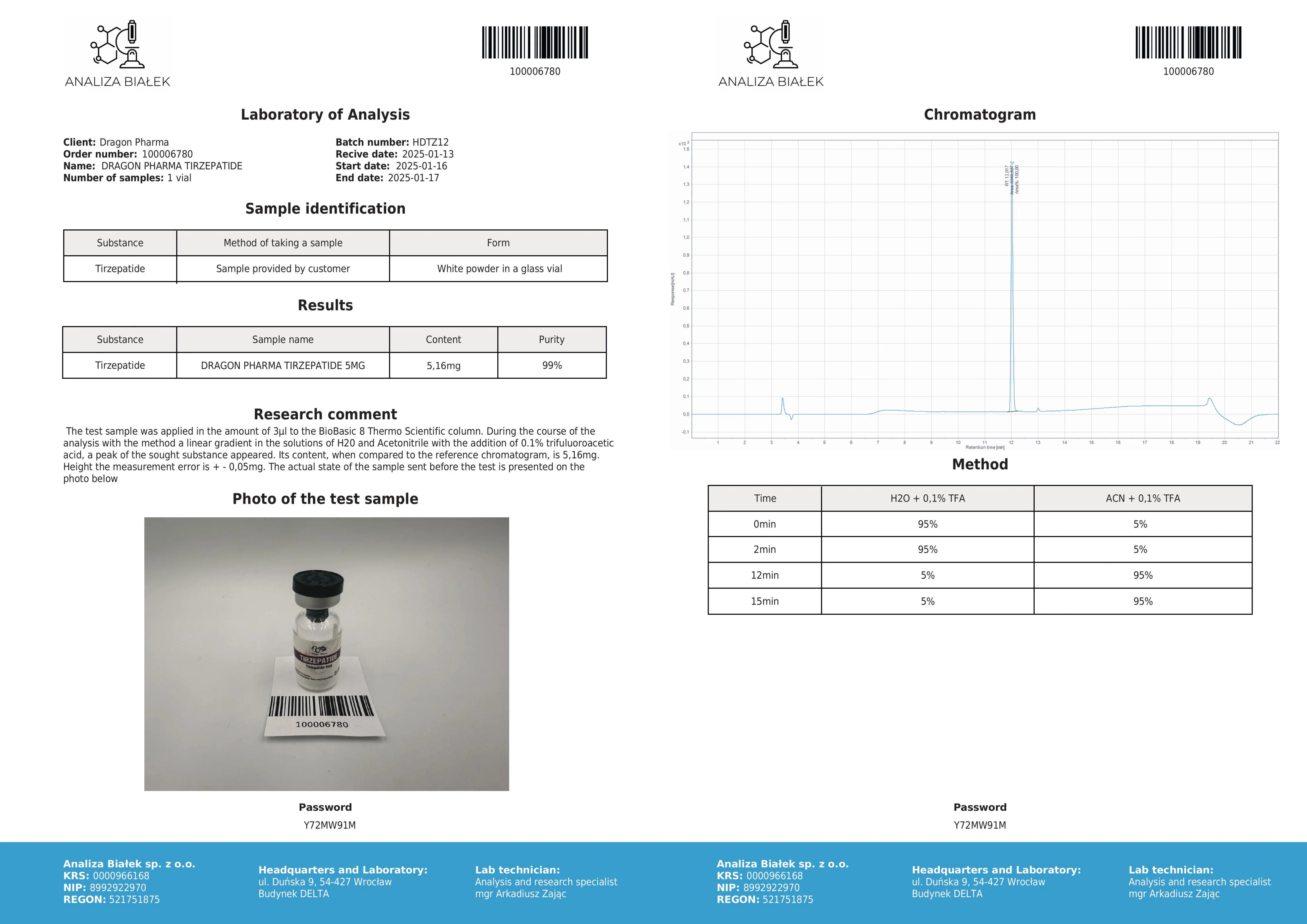 LAB REPORT.webp