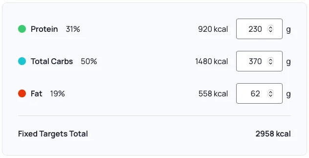 Training Day Macros.webp