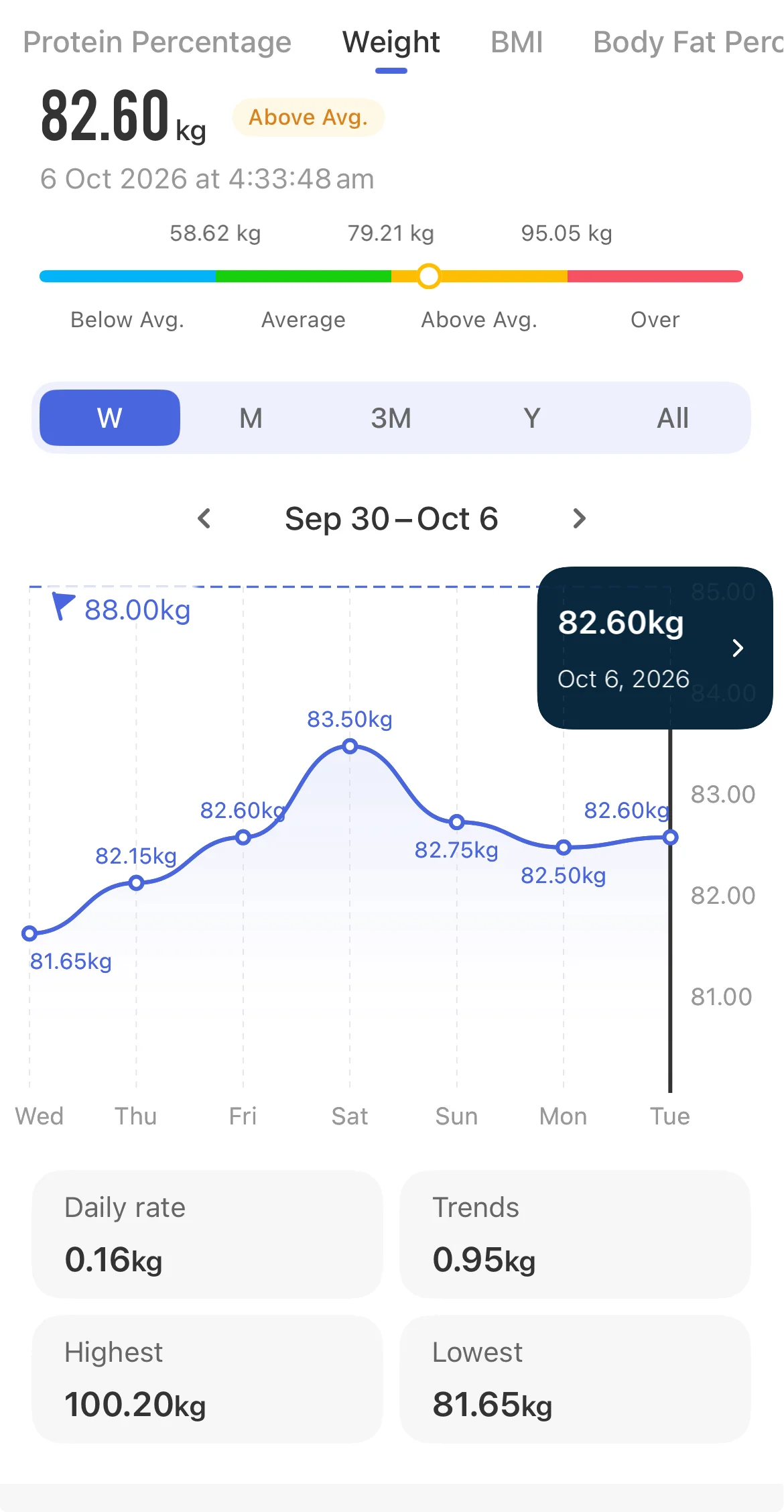 Weight 6_10_26.webp